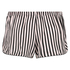 Woven shorts, Svart